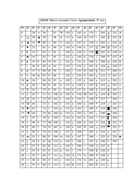 stl ascii|Iba pa.
